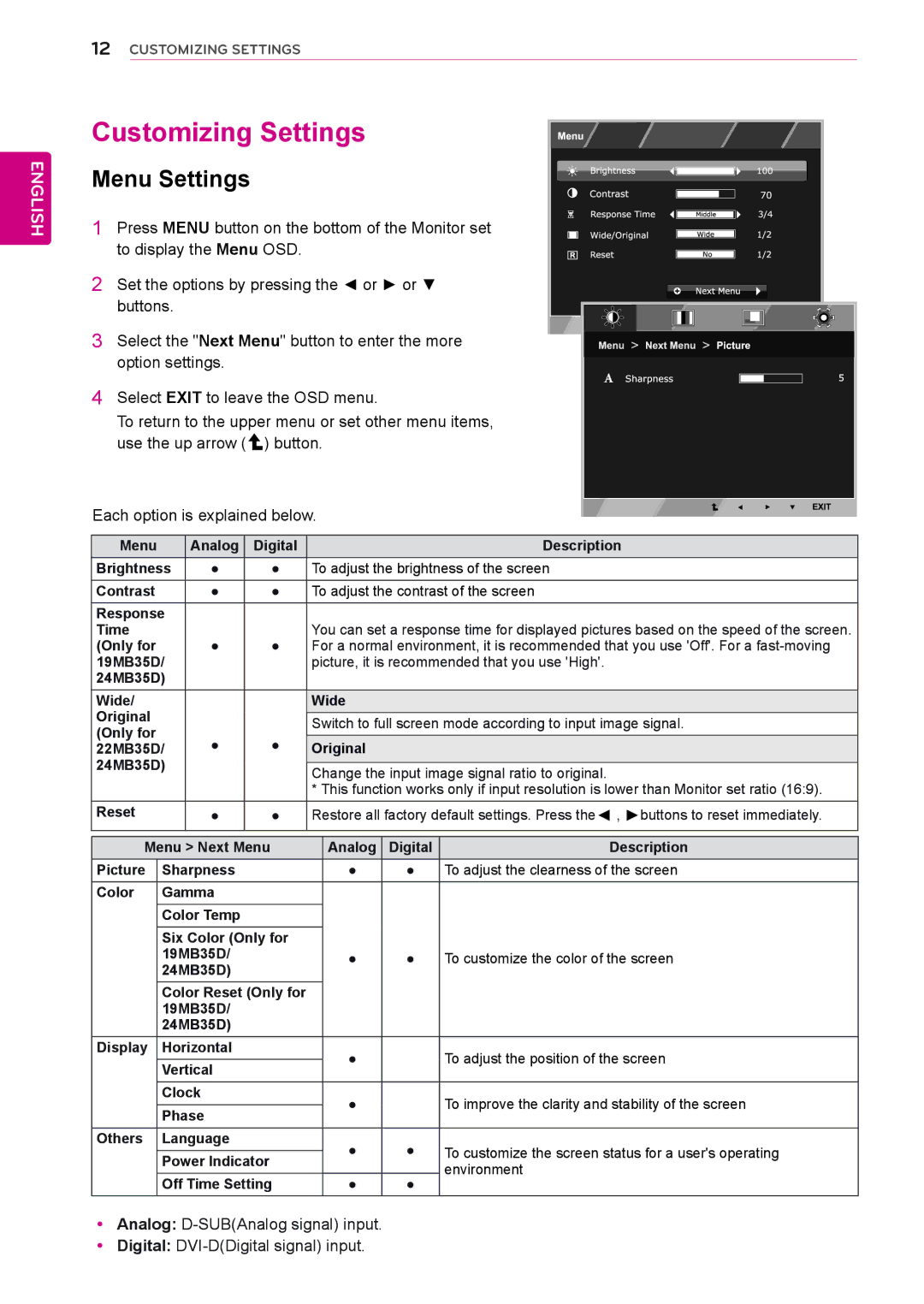 LG Electronics 19MB35DB owner manual Customizing Settings, Menu Settings 