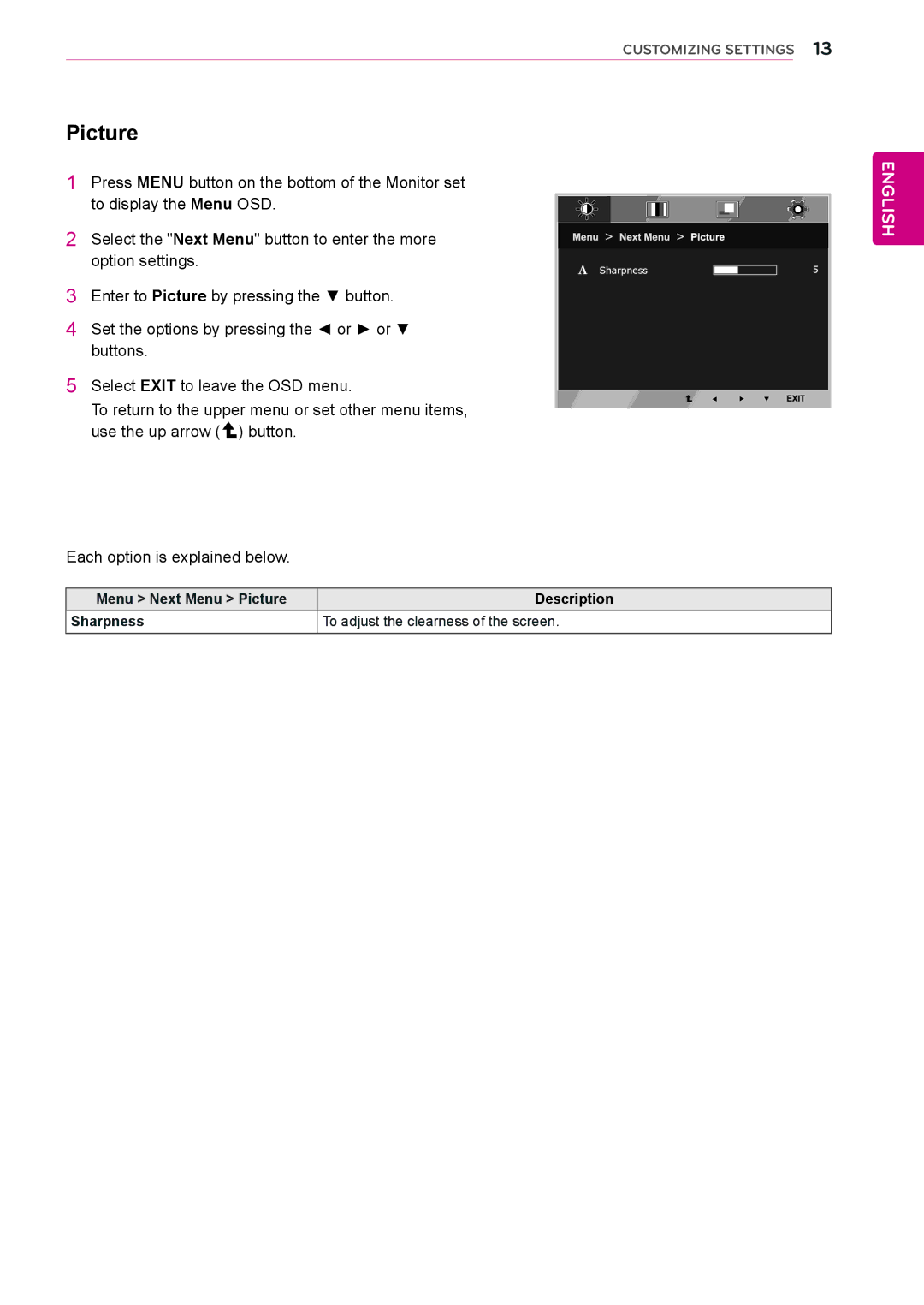 LG Electronics 19MB35DB owner manual Picture 