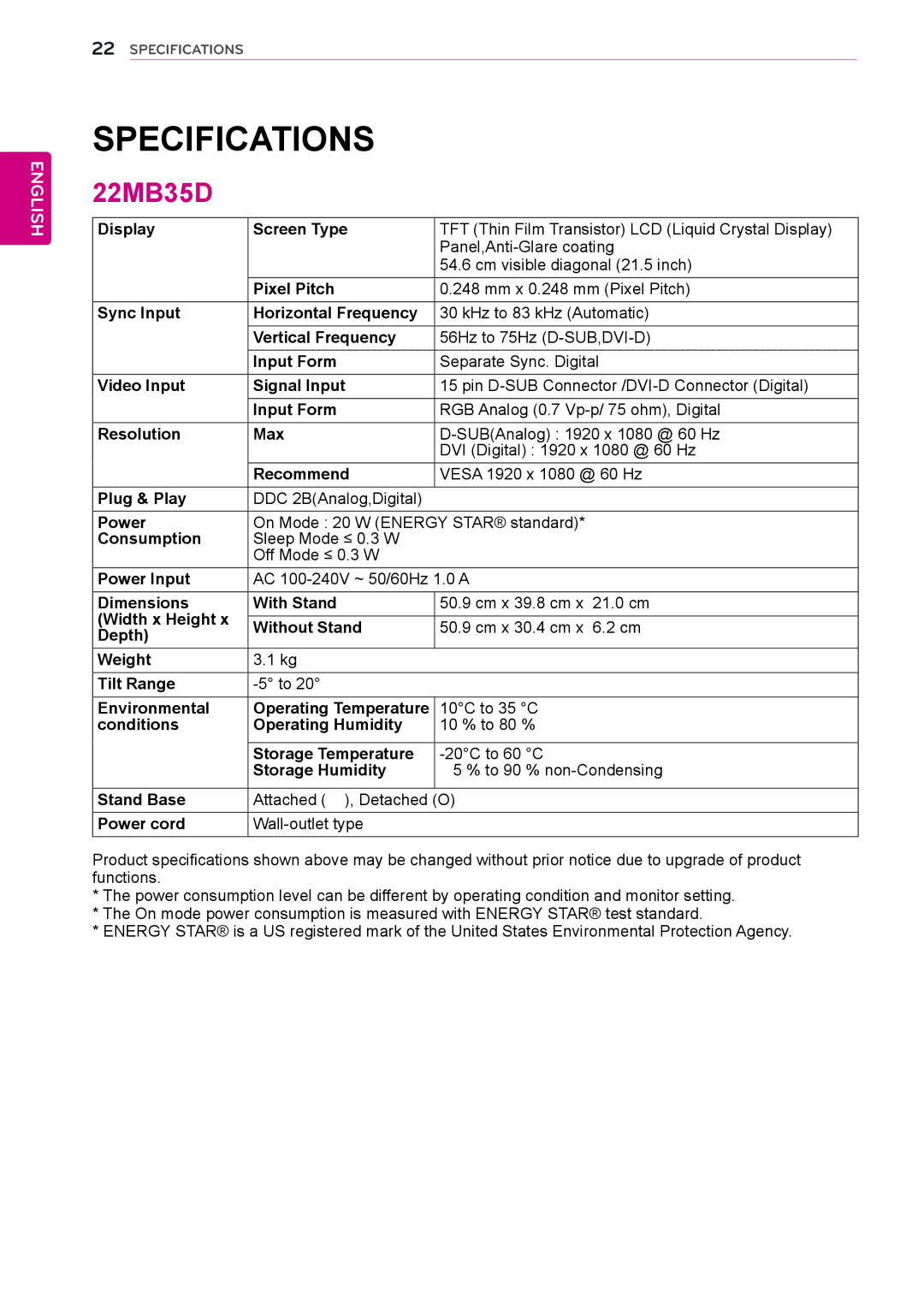 LG Electronics 19MB35DB owner manual 22MB35D 