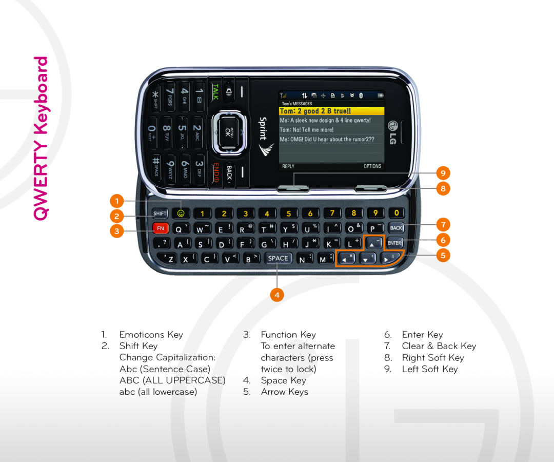 LG Electronics 2 quick start QWERTY Keyboard 