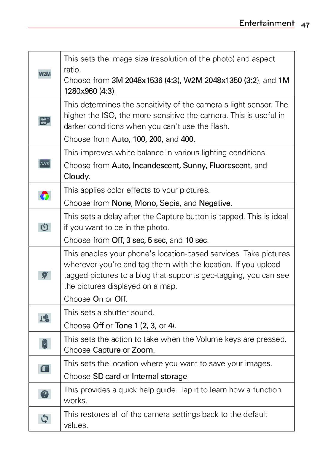 LG Electronics 2 manual Entertainment 