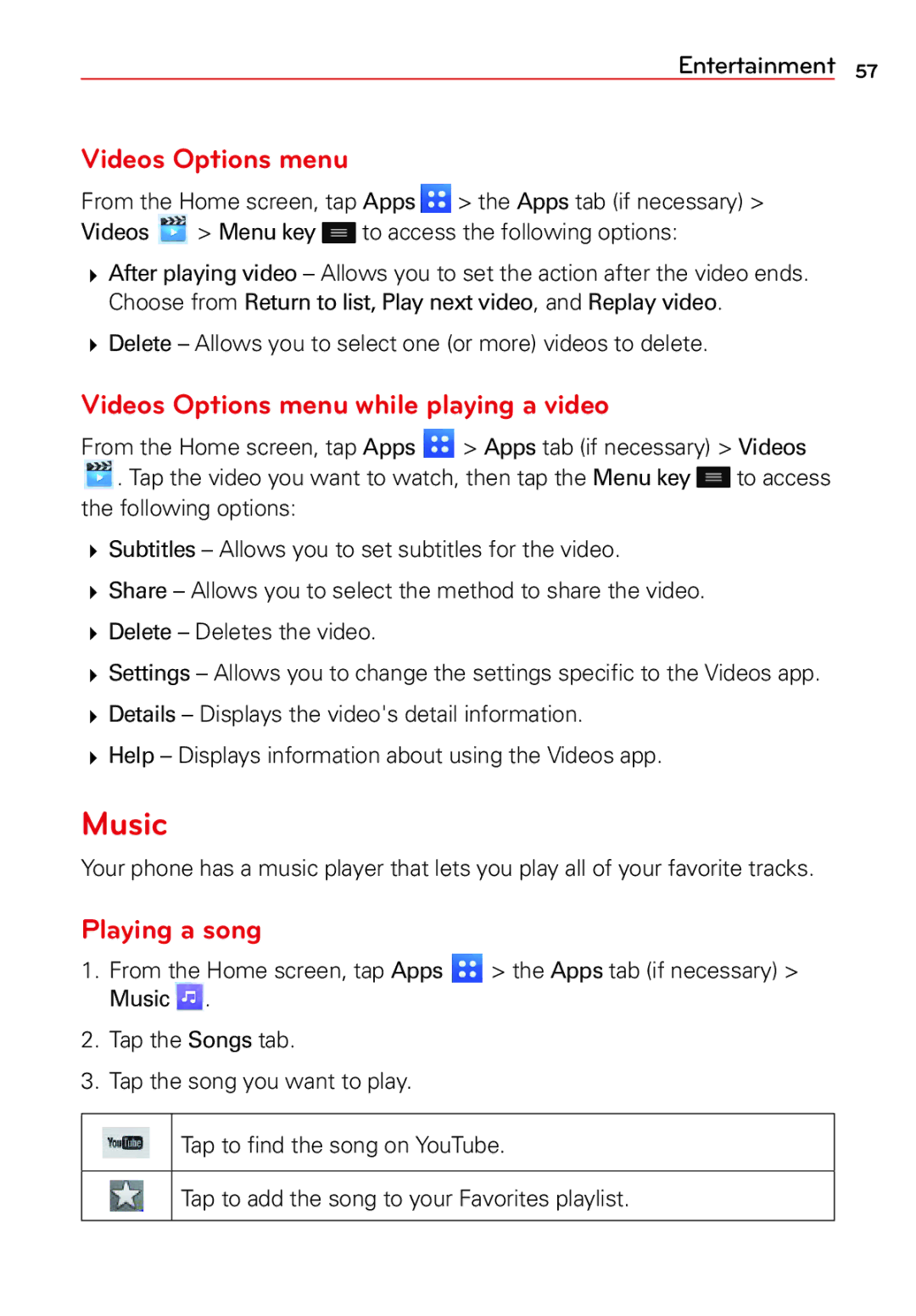 LG Electronics 2 manual Music, Videos Options menu while playing a video, Playing a song 