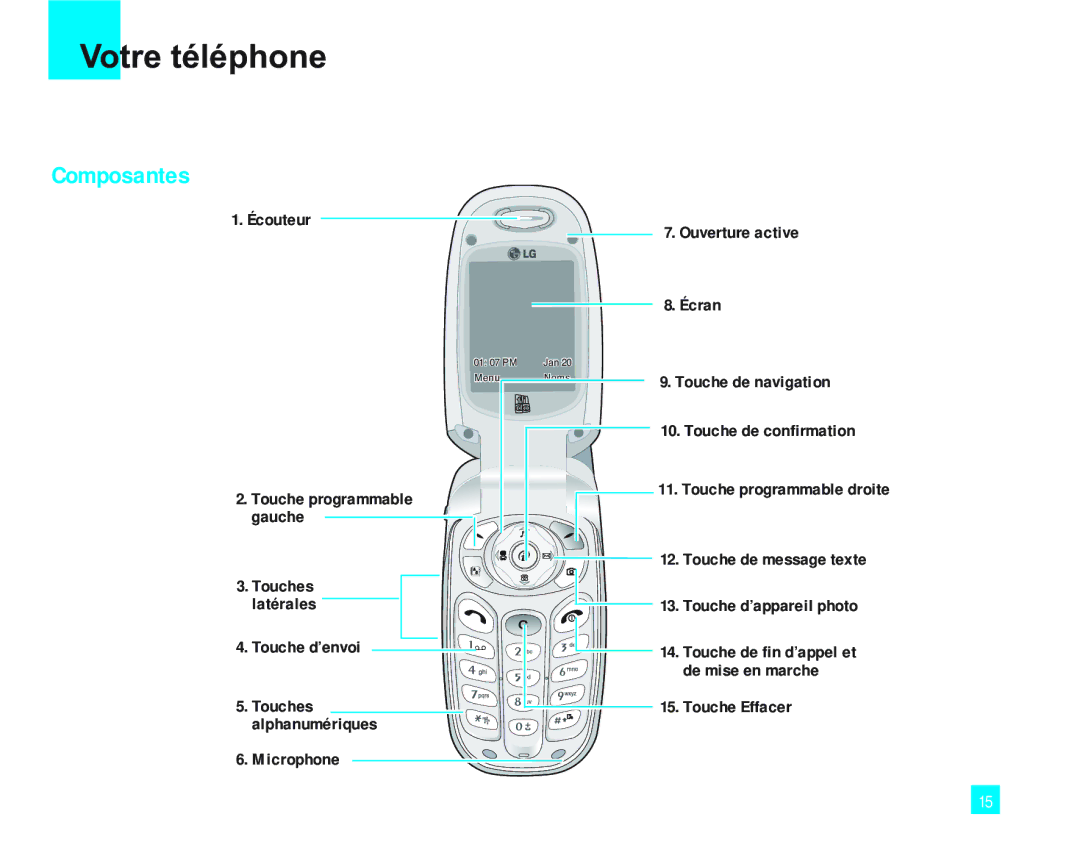 LG Electronics 2000 manual Votre téléphone, Composantes 