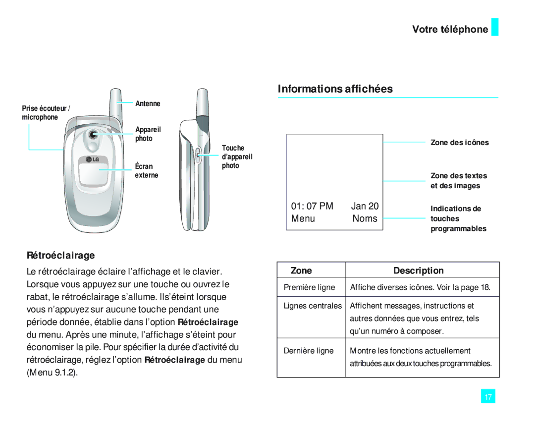 LG Electronics 2000 manual Informations affichées, Rétroéclairage, Zone Description 