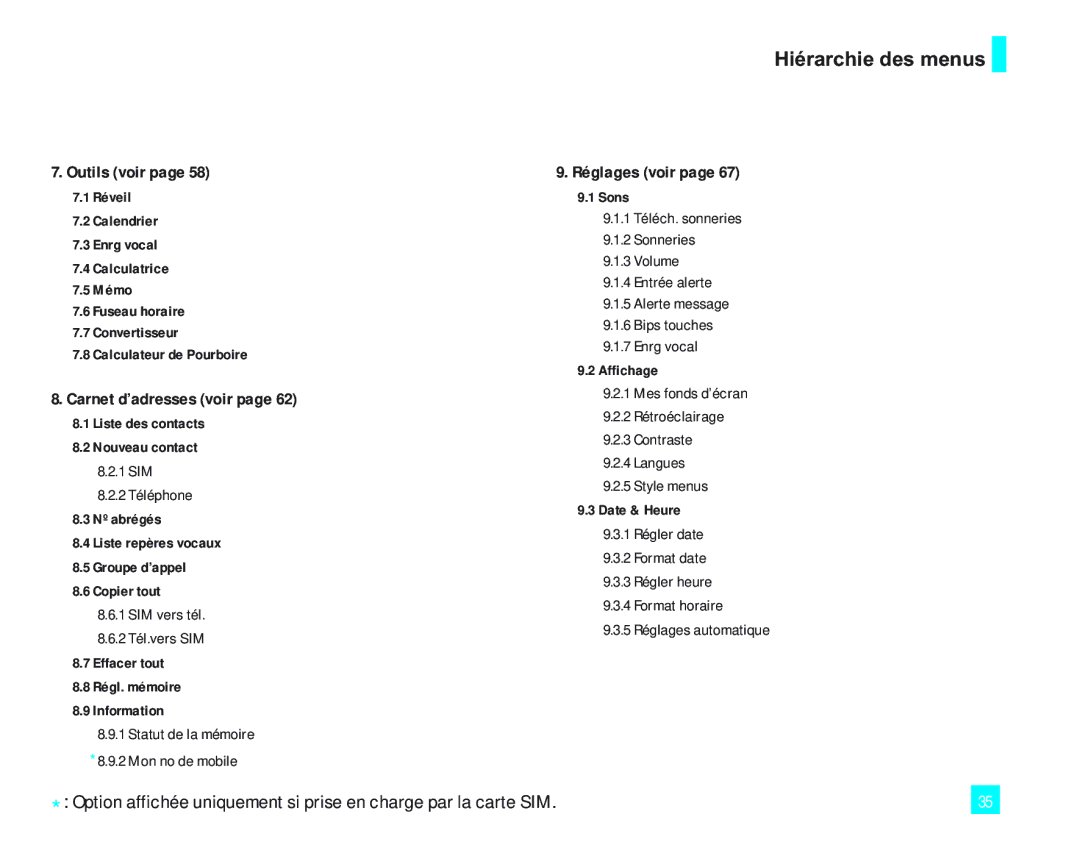 LG Electronics 2000 manual Outils voir 