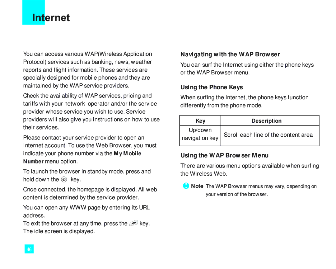 LG Electronics 2000 manual Internet, Navigating with the WAP Browser, Using the Phone Keys, Using the WAP Browser Menu 