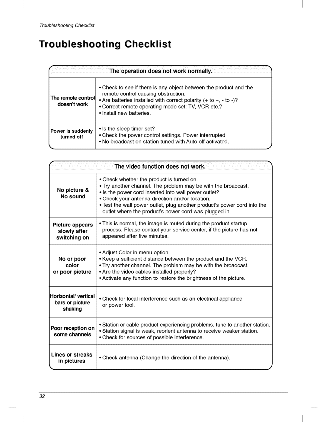 LG Electronics 200LC1R owner manual Video function does not worko, Horizontal/vertical, Bars or picture 