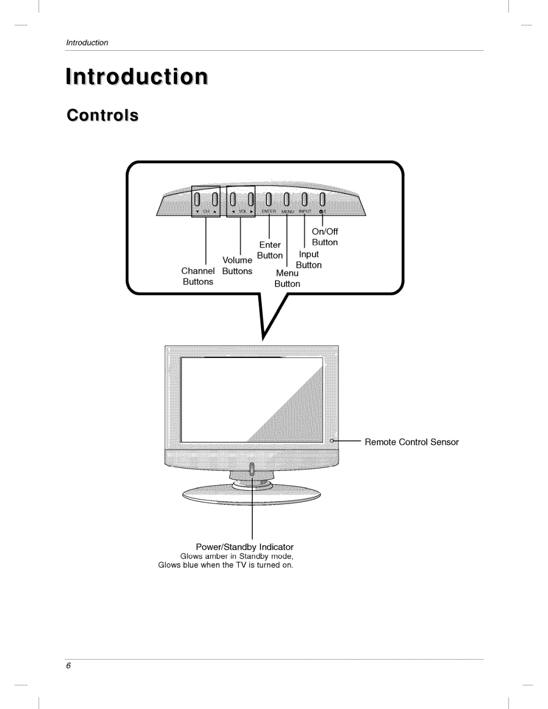 LG Electronics 200LC1R owner manual Ion 