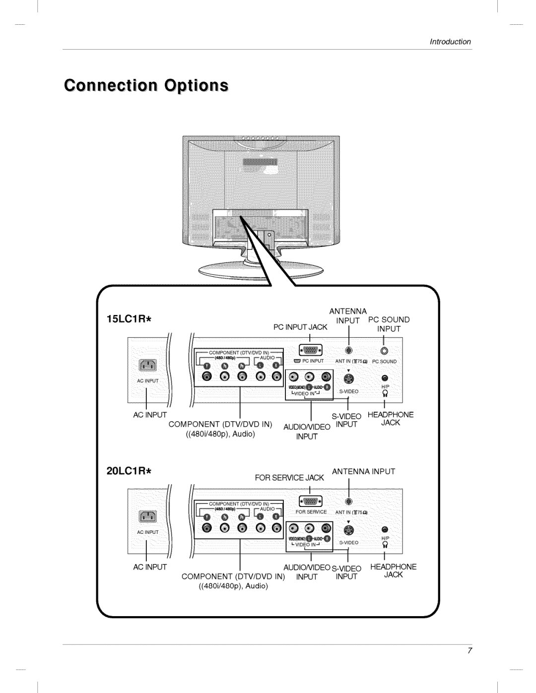 LG Electronics 200LC1R owner manual Con nect on 