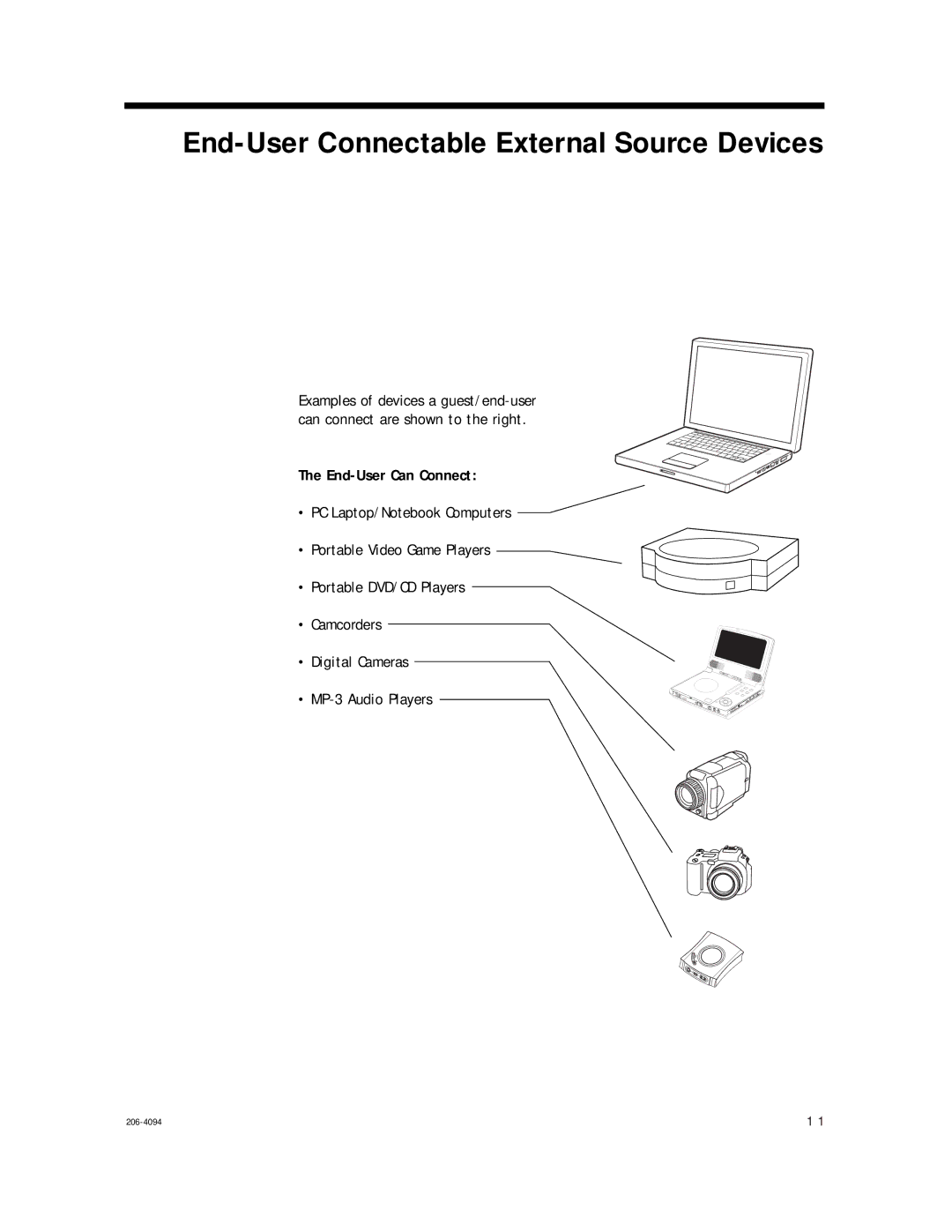 LG Electronics RJP-201B, 202B setup guide End-User Connectable External Source Devices, End-User Can Connect 