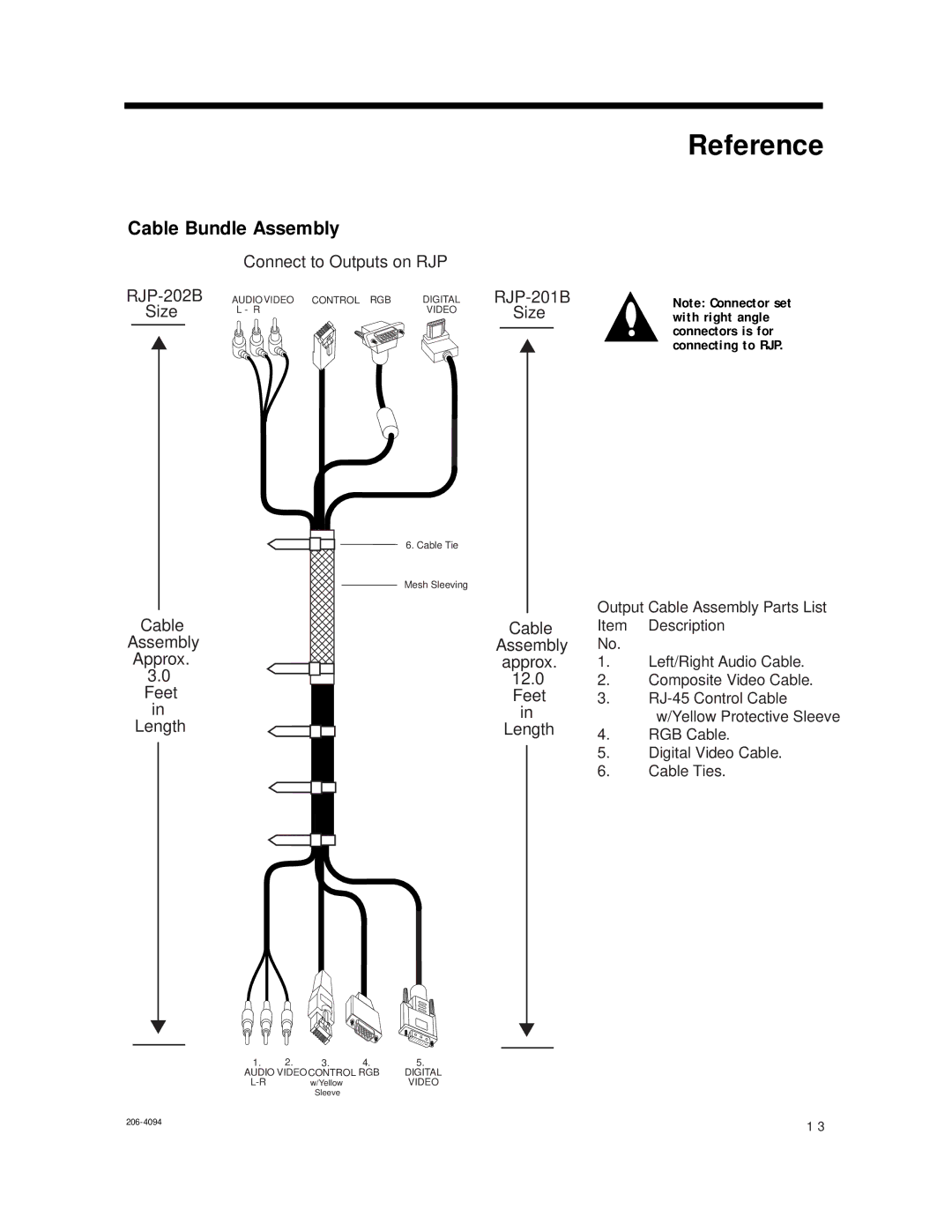 LG Electronics RJP-201B, 202B setup guide Reference, Cable Bundle Assembly 