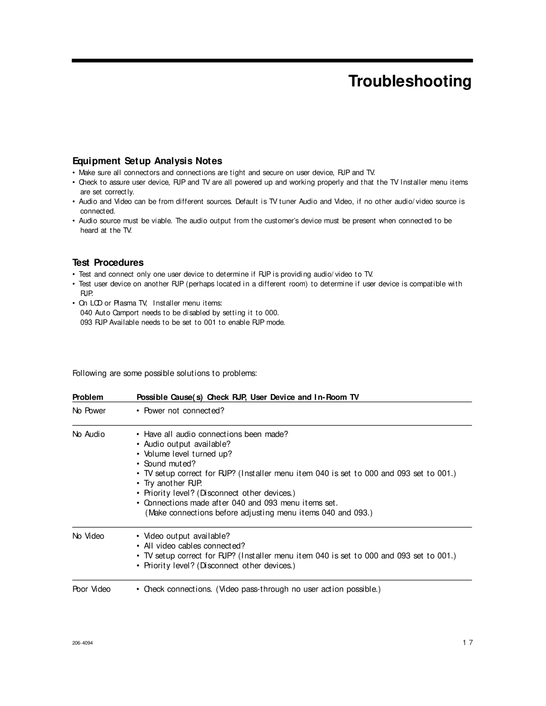 LG Electronics RJP-201B, 202B setup guide Troubleshooting, Equipment Setup Analysis Notes, Test Procedures 