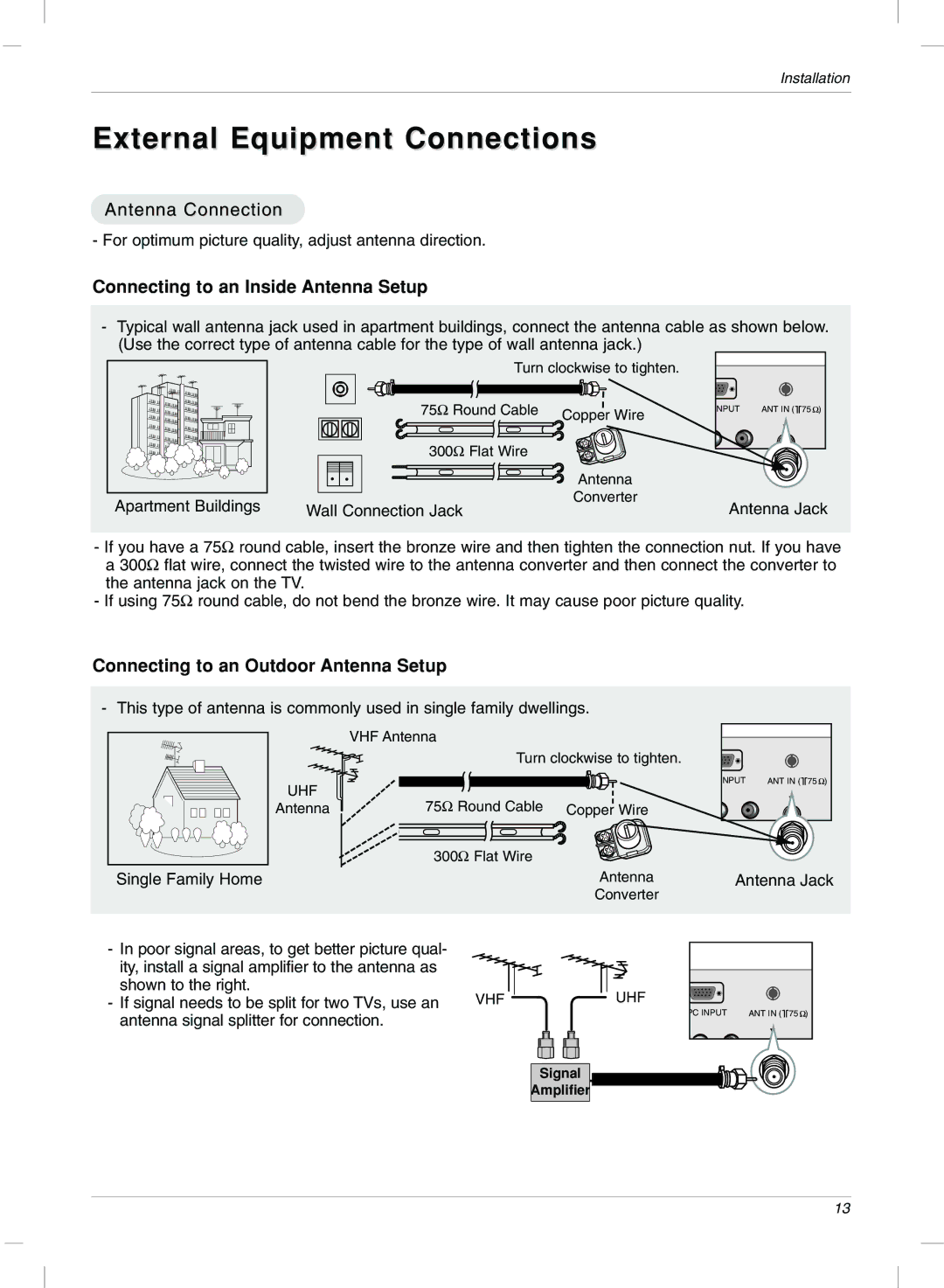 LG Electronics 15LC1R, 20LC1R External Equipment Connections, Antenna Connection, Connecting to an Inside Antenna Setup 