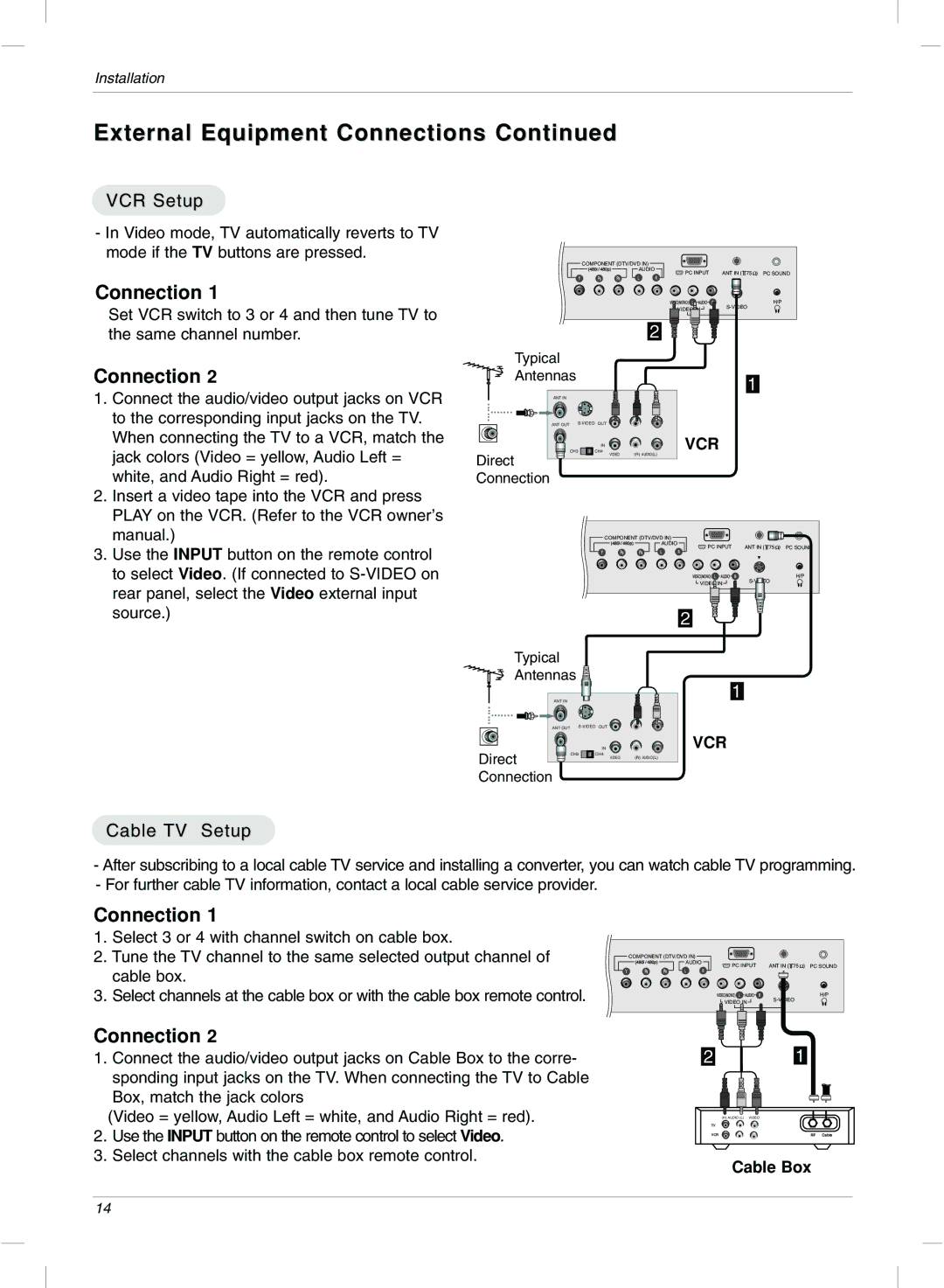 LG Electronics 20LC1R, 15LC1R owner manual External Equipment Connections, VCR Setup, Cable TV Setup, Cable Box 