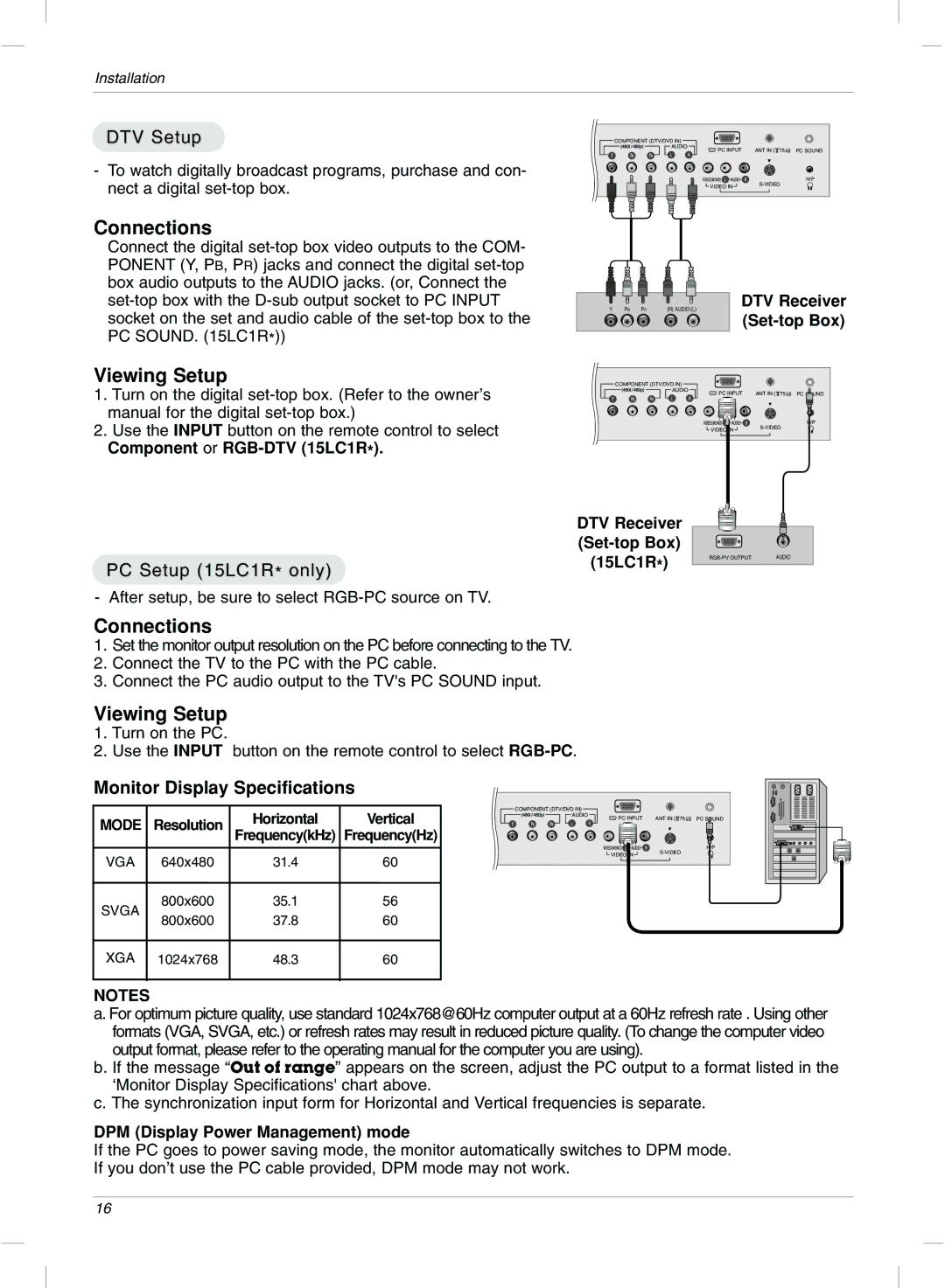 LG Electronics 20LC1R owner manual DTV Setup, PC Setup 15LC1R* only, Monitor Display Specifications 