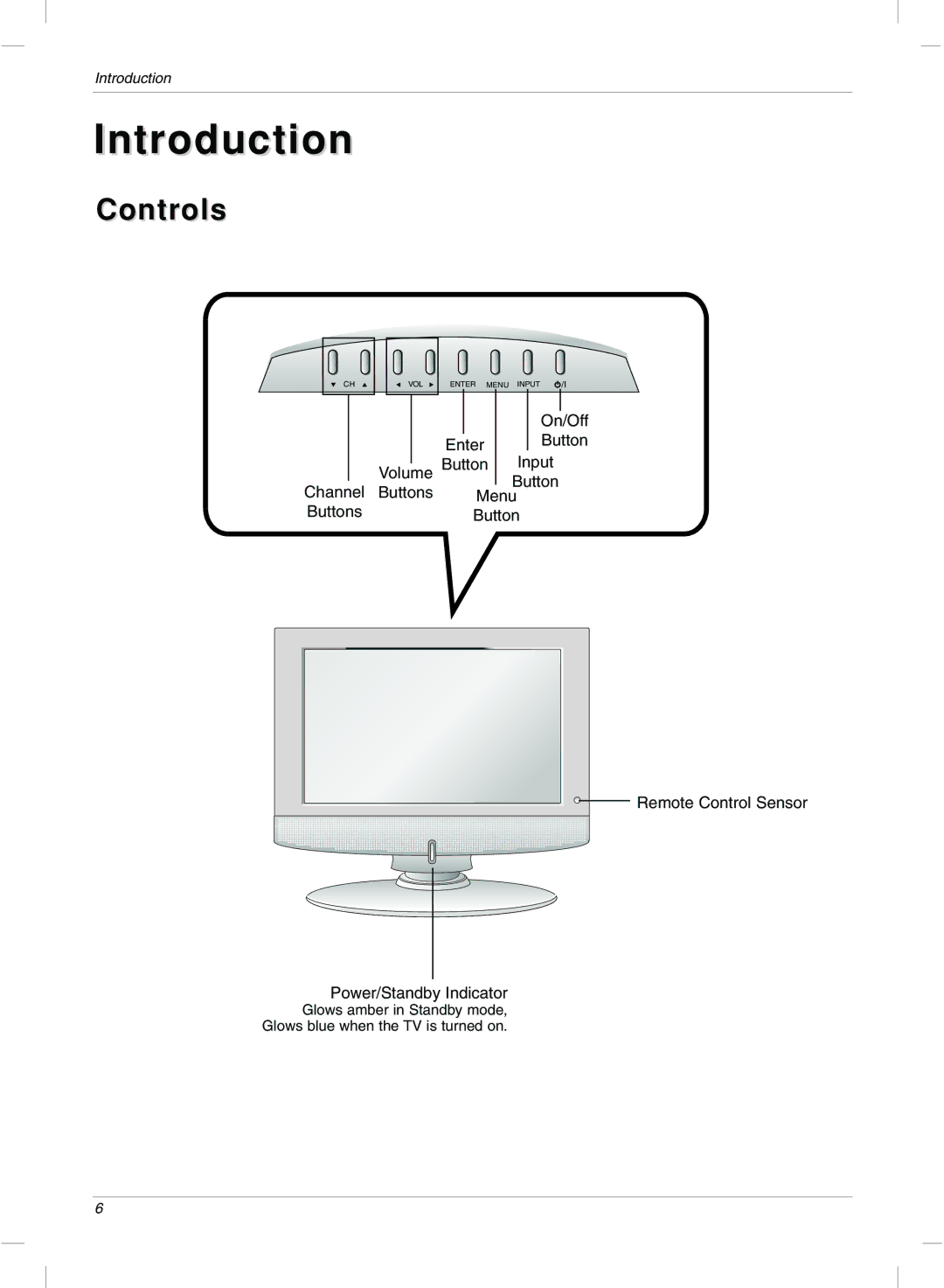 LG Electronics 20LC1R, 15LC1R owner manual Introduction, Controls 