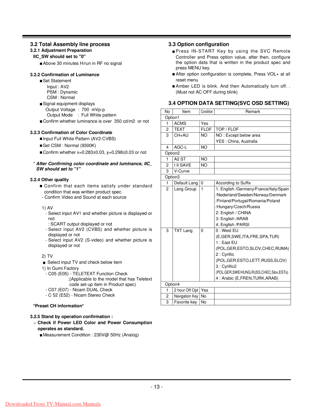 LG Electronics 20LC1R-ZG Total Assembly line process, Option configuration, Adjustment Preparation Iicsw should set to 