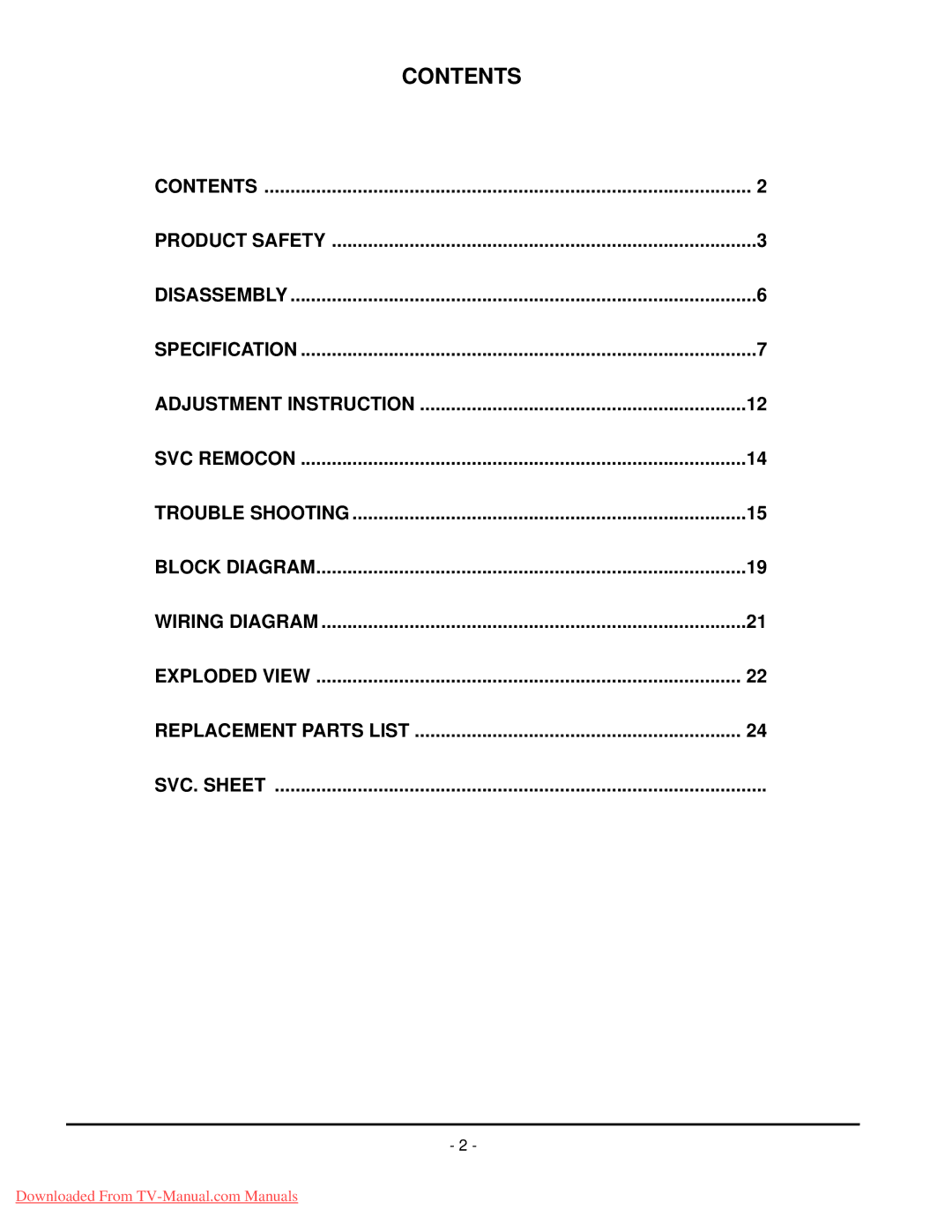 LG Electronics 20LC1R-ZG service manual Contents 