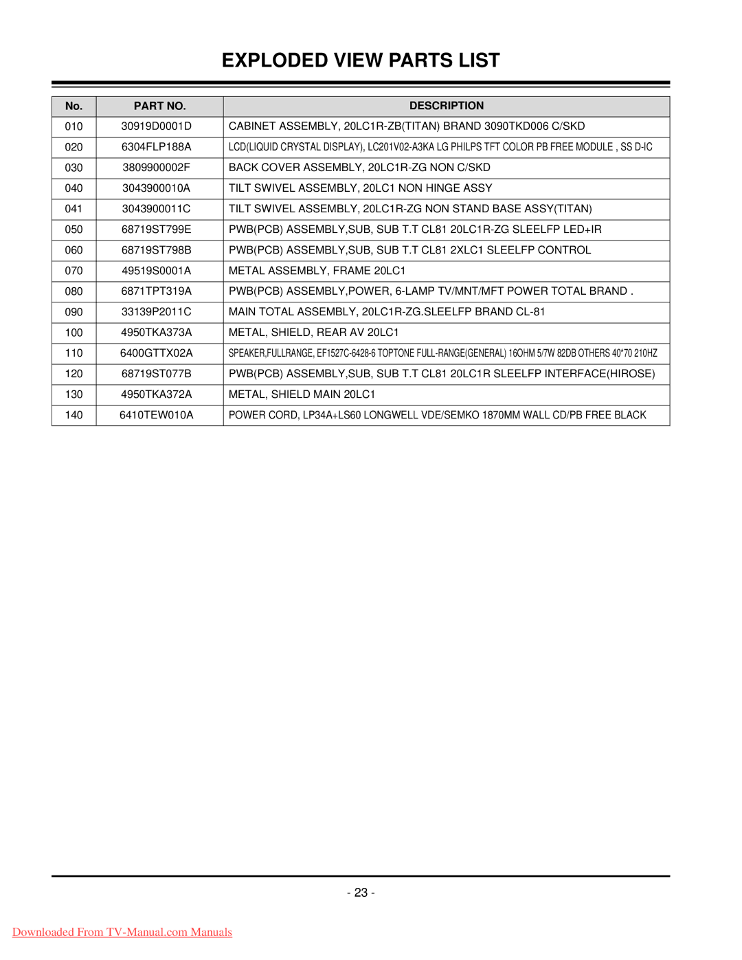 LG Electronics 20LC1R-ZG service manual Exploded View Parts List, Description 