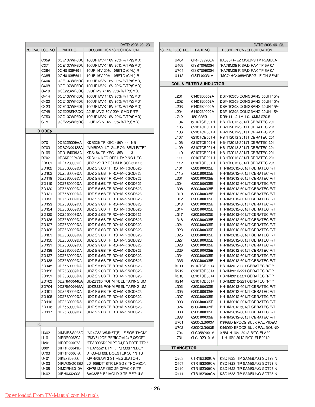 LG Electronics 20LC1R-ZG service manual Coil & Filter & Inductor 