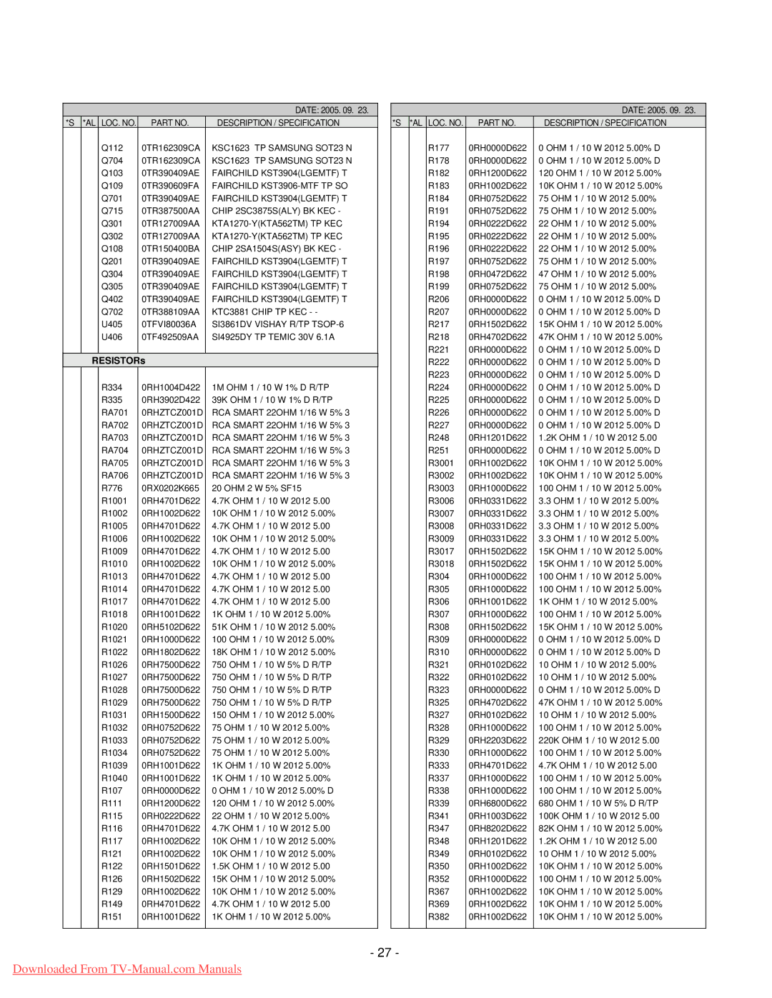 LG Electronics 20LC1R-ZG service manual RESISTORs 