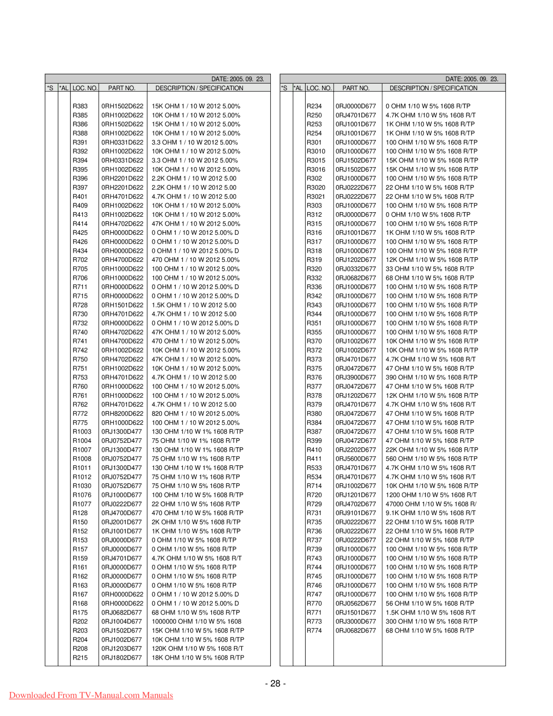 LG Electronics 20LC1R-ZG service manual Description / Specification 