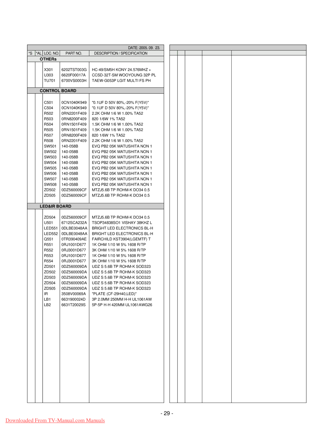 LG Electronics 20LC1R-ZG service manual Control Board 