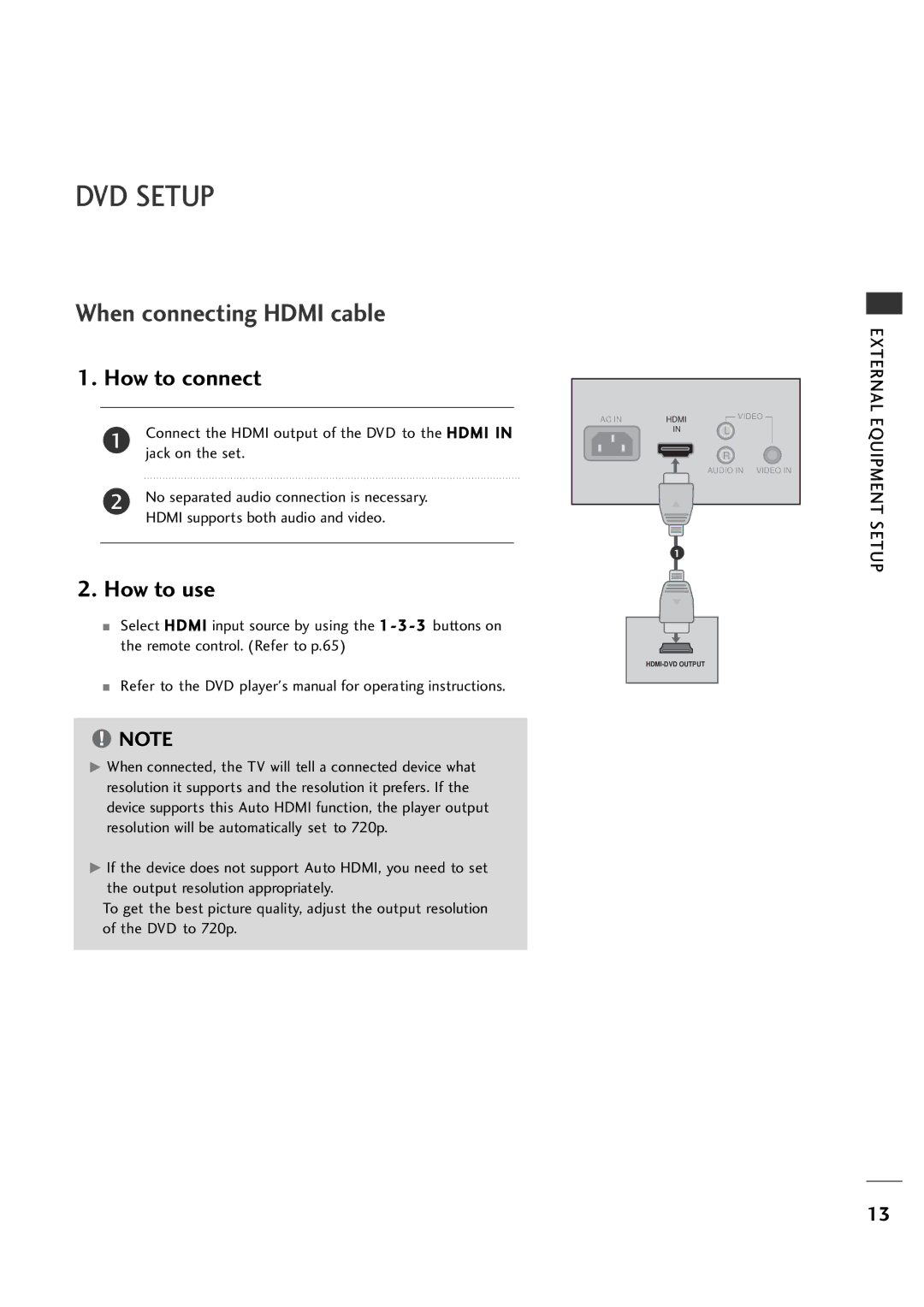 LG Electronics 20LH1DC1 manual DVD Setup, External 