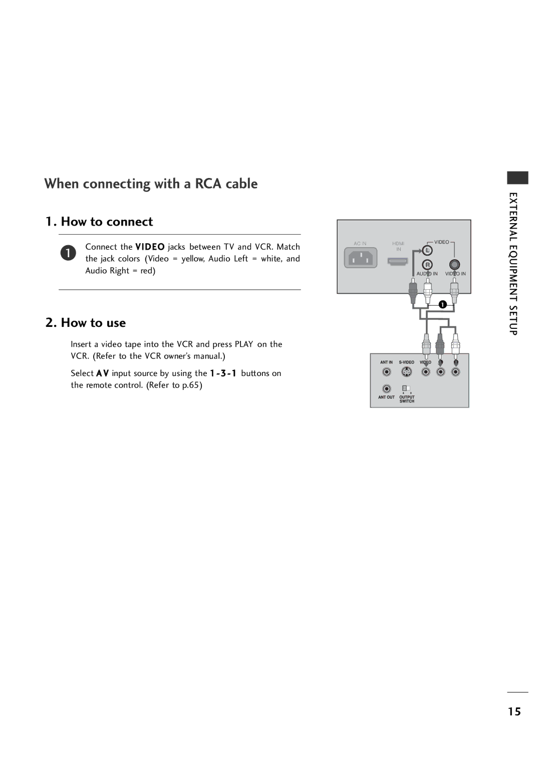 LG Electronics 20LH1DC1 manual When connecting with a RCA cable 