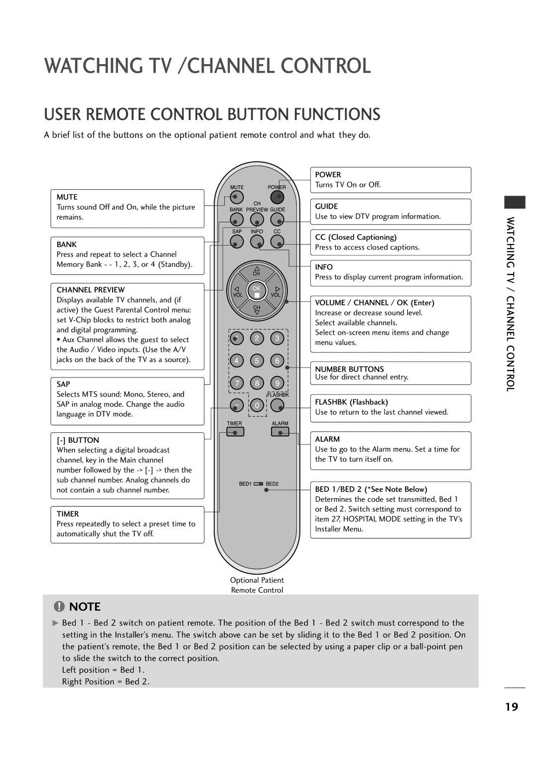 LG Electronics 20LH1DC1 manual User Remote Control Button Functions, Watching TV / Channel Control 