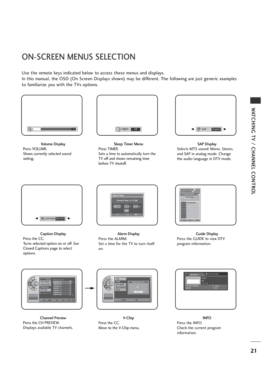 LG Electronics 20LH1DC1 manual ON-SCREEN Menus Selection, SAP Display 