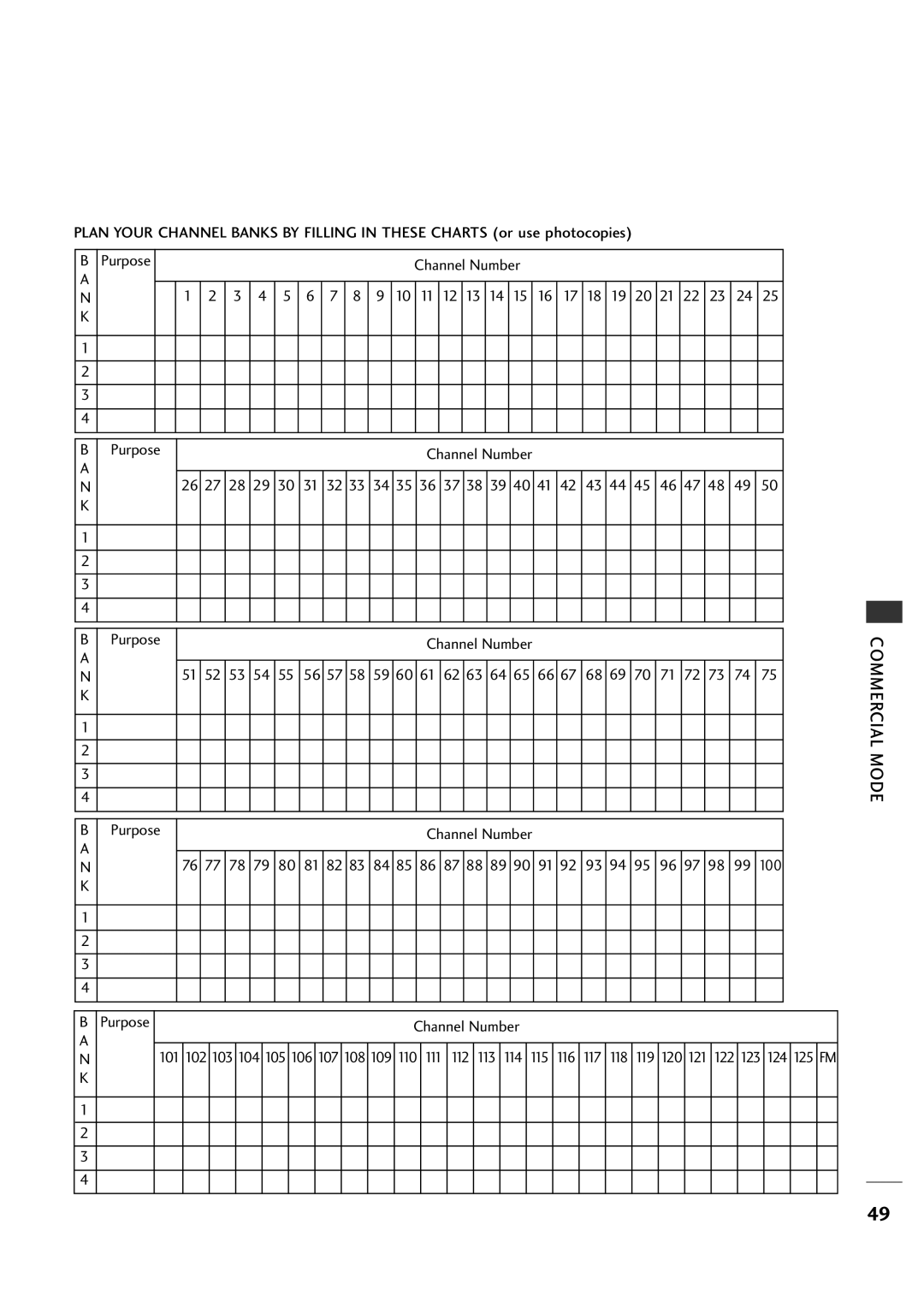 LG Electronics 20LH1DC1 manual Commercial Mode, Channel Number Purpose, Channel Number 101, 104, 120 