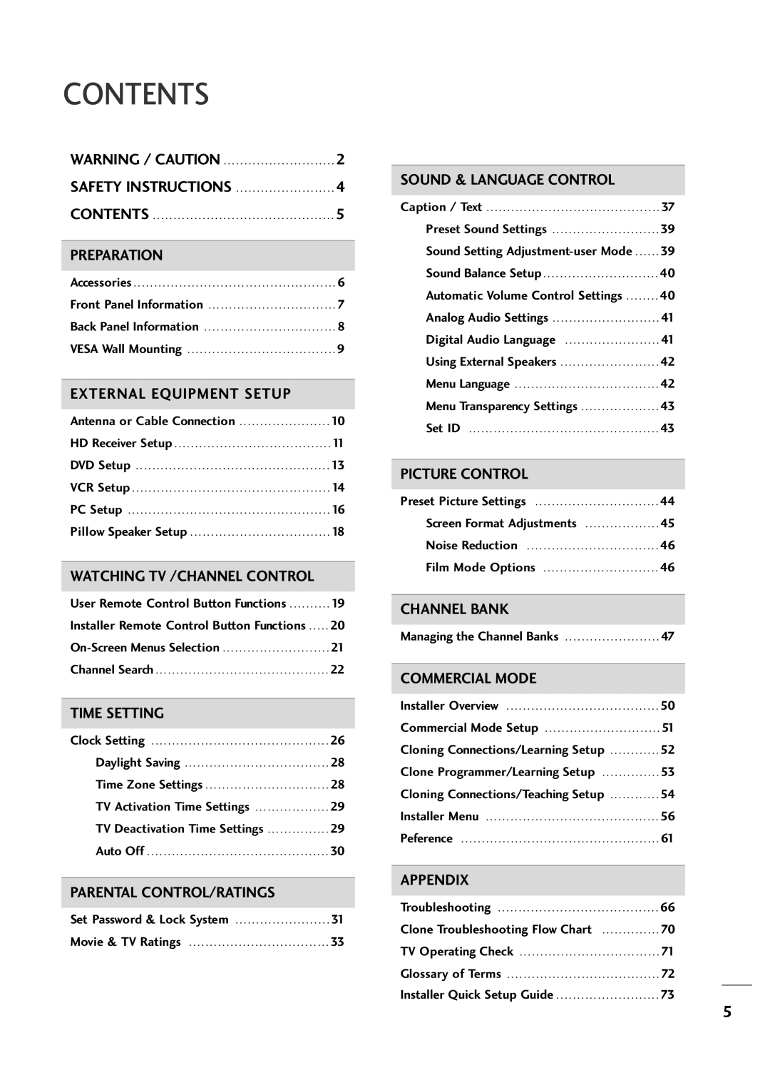 LG Electronics 20LH1DC1 manual Contents 