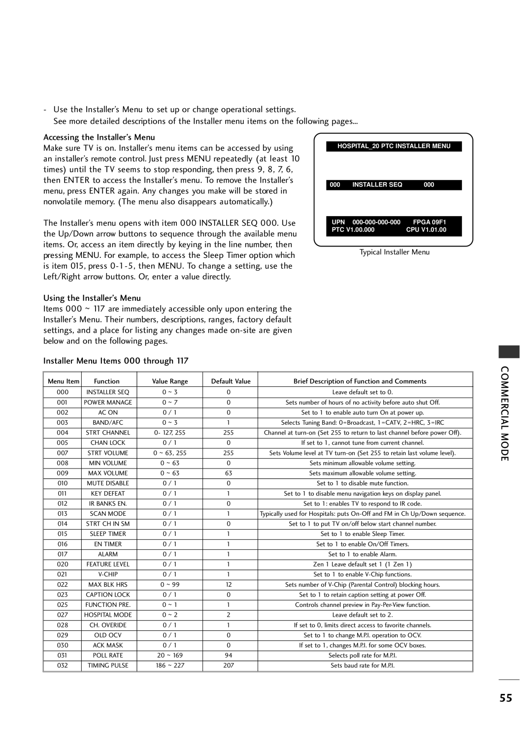 LG Electronics 20LH1DC1 manual 000 