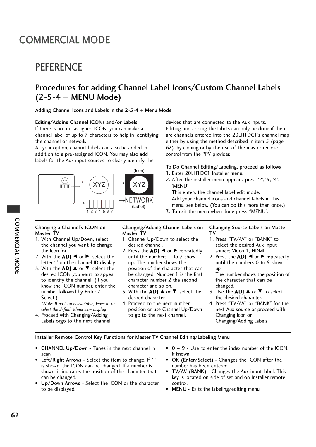 LG Electronics 20LH1DC1 manual To exit the menu when done press Menu, Position or use Channel Up/Down 