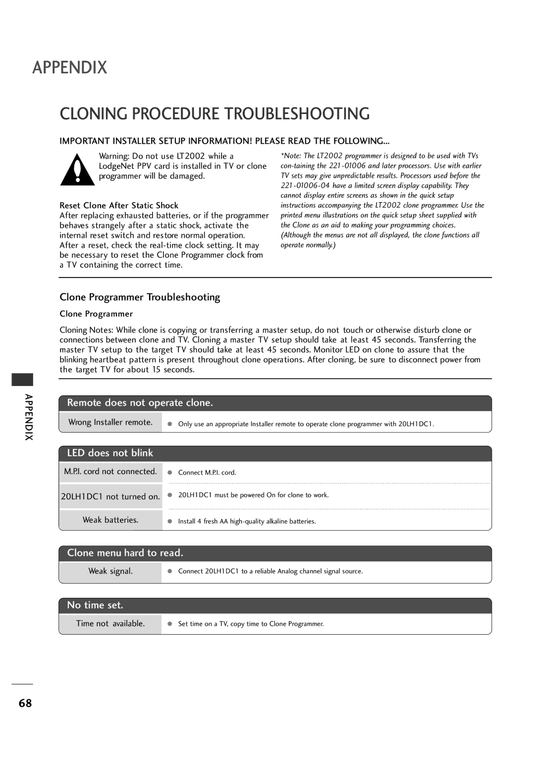 LG Electronics 20LH1DC1 manual Appendix, Cloning Procedure Troubleshooting, Reset Clone After Static Shock, Weak batteries 