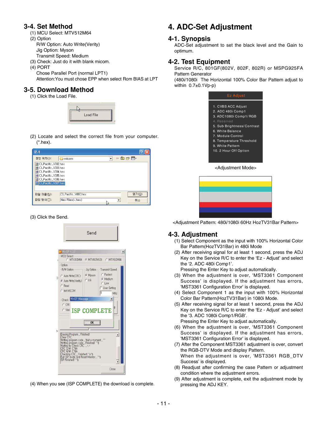 LG Electronics 20LS7D(C)-UB service manual ADC-Set Adjustment, Set Method 