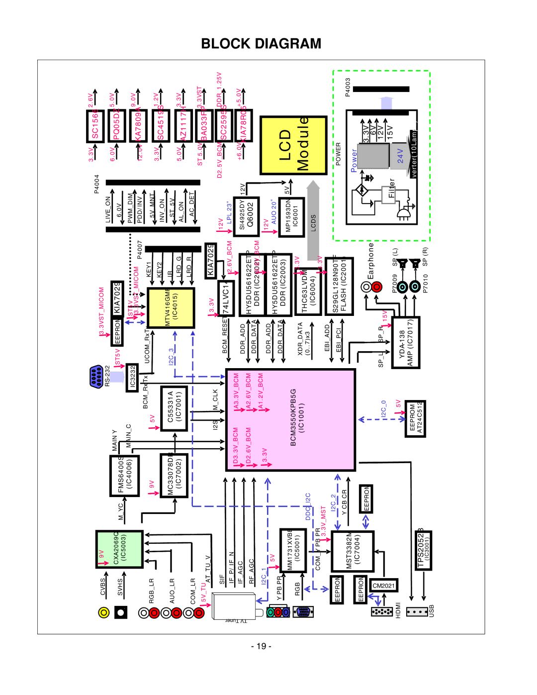 LG Electronics 20LS7D(C)-UB service manual Lcd 