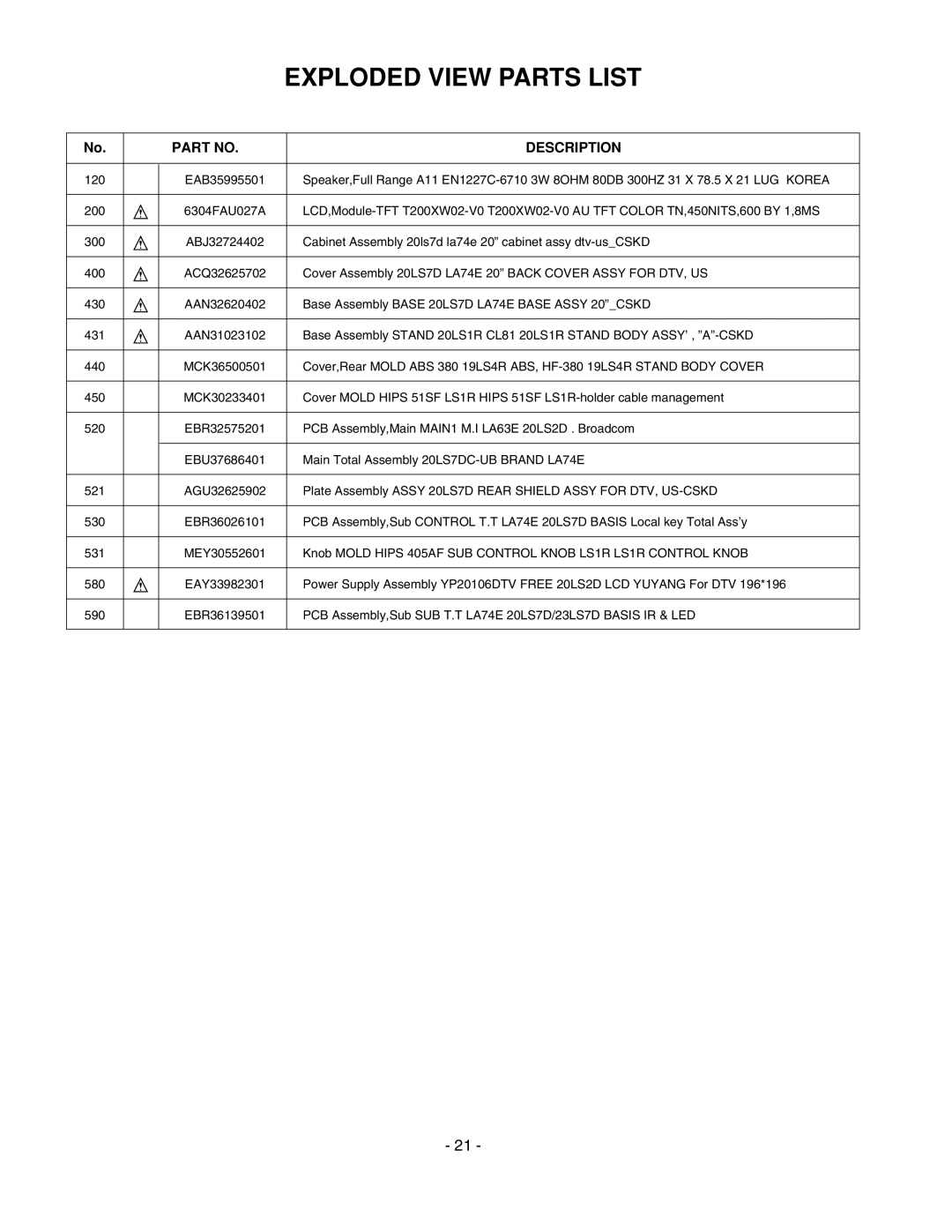 LG Electronics 20LS7D(C)-UB service manual Exploded View Parts List 