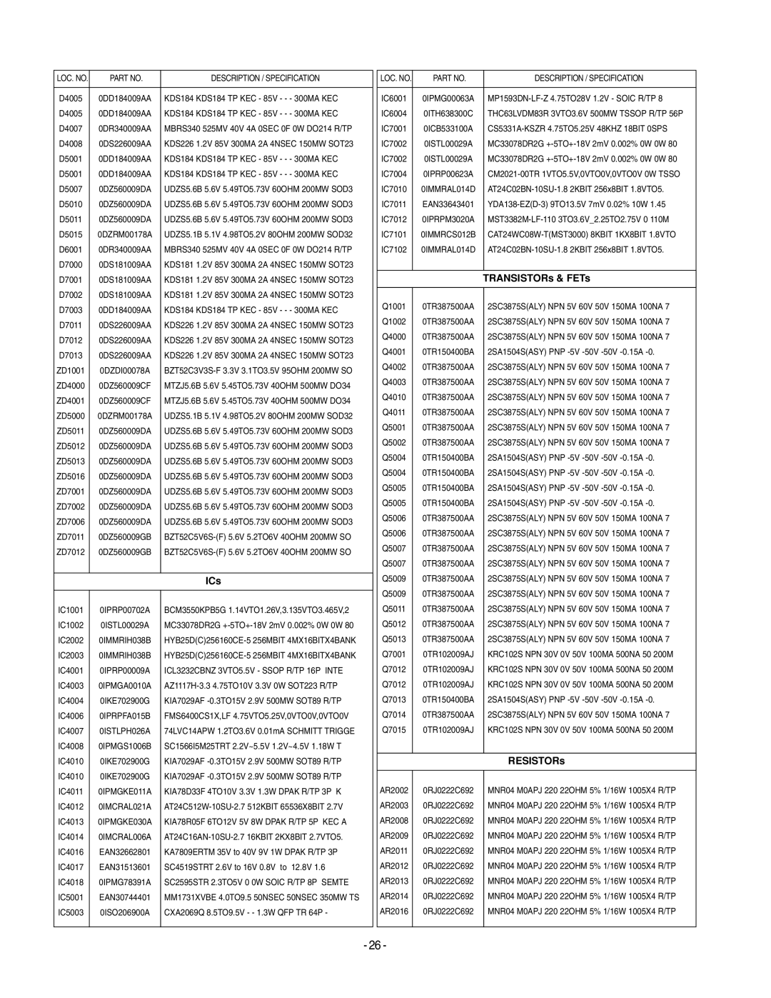 LG Electronics 20LS7D(C)-UB service manual ICs, TRANSISTORs & FETs, RESISTORs 