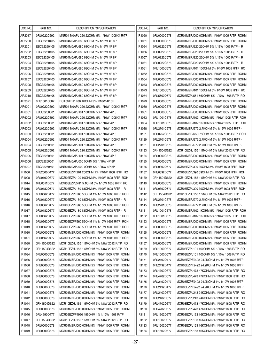 LG Electronics 20LS7D(C)-UB service manual MNR04M0APJ680 68OHM 5% 1/16W 4P 8P 