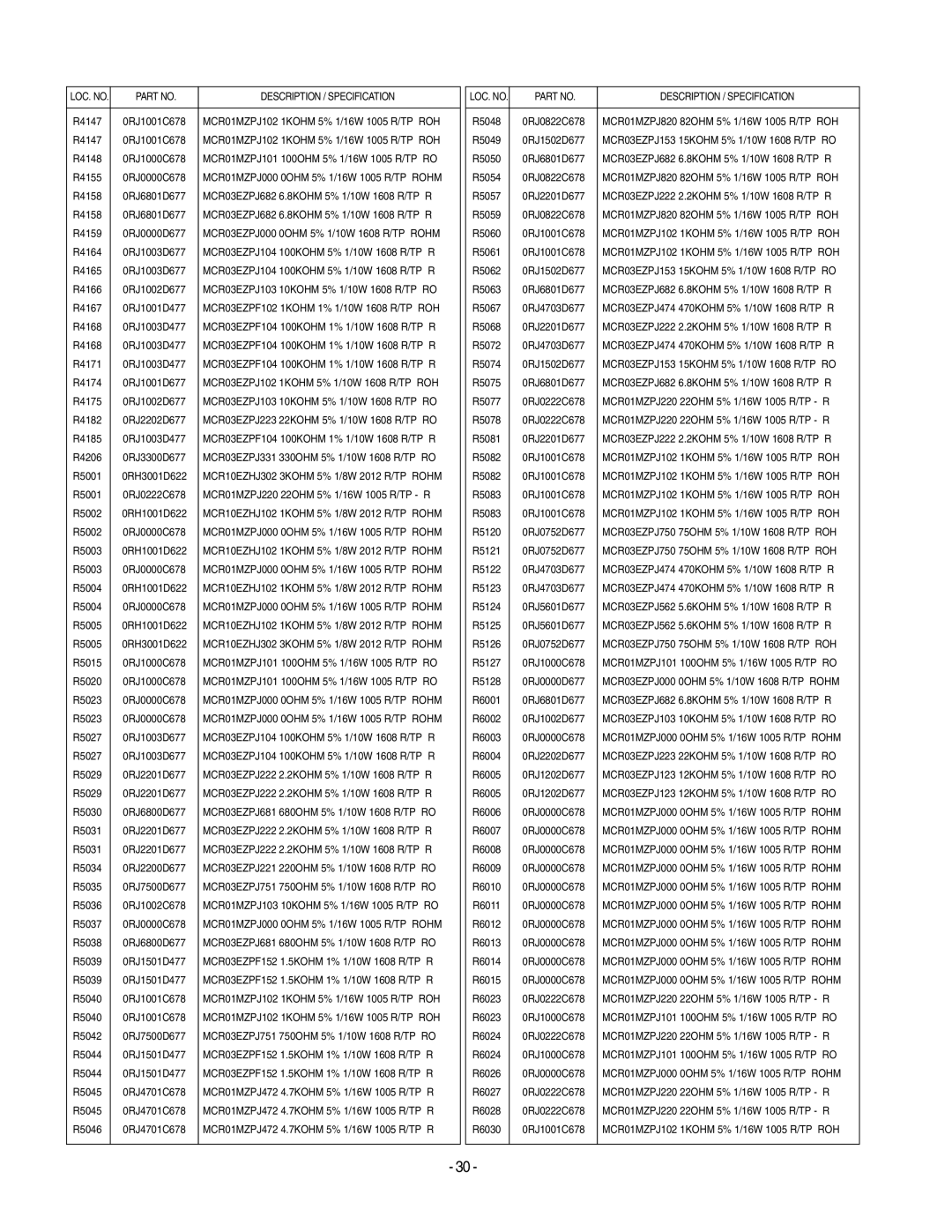 LG Electronics 20LS7D(C)-UB service manual R4147 