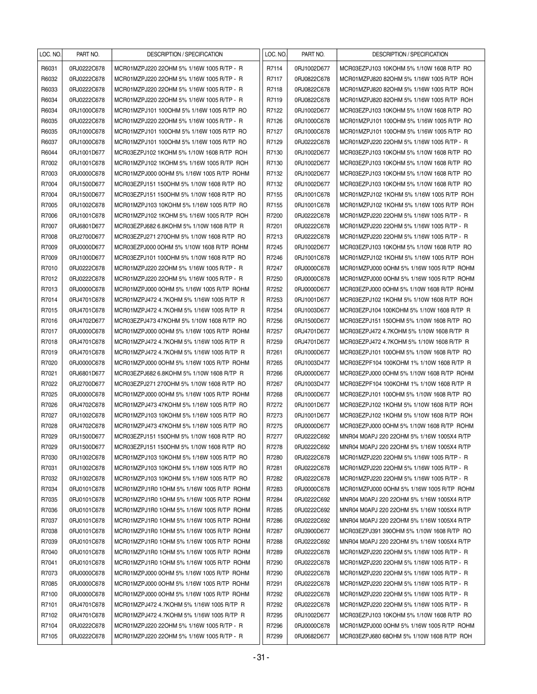 LG Electronics 20LS7D(C)-UB service manual R6031 