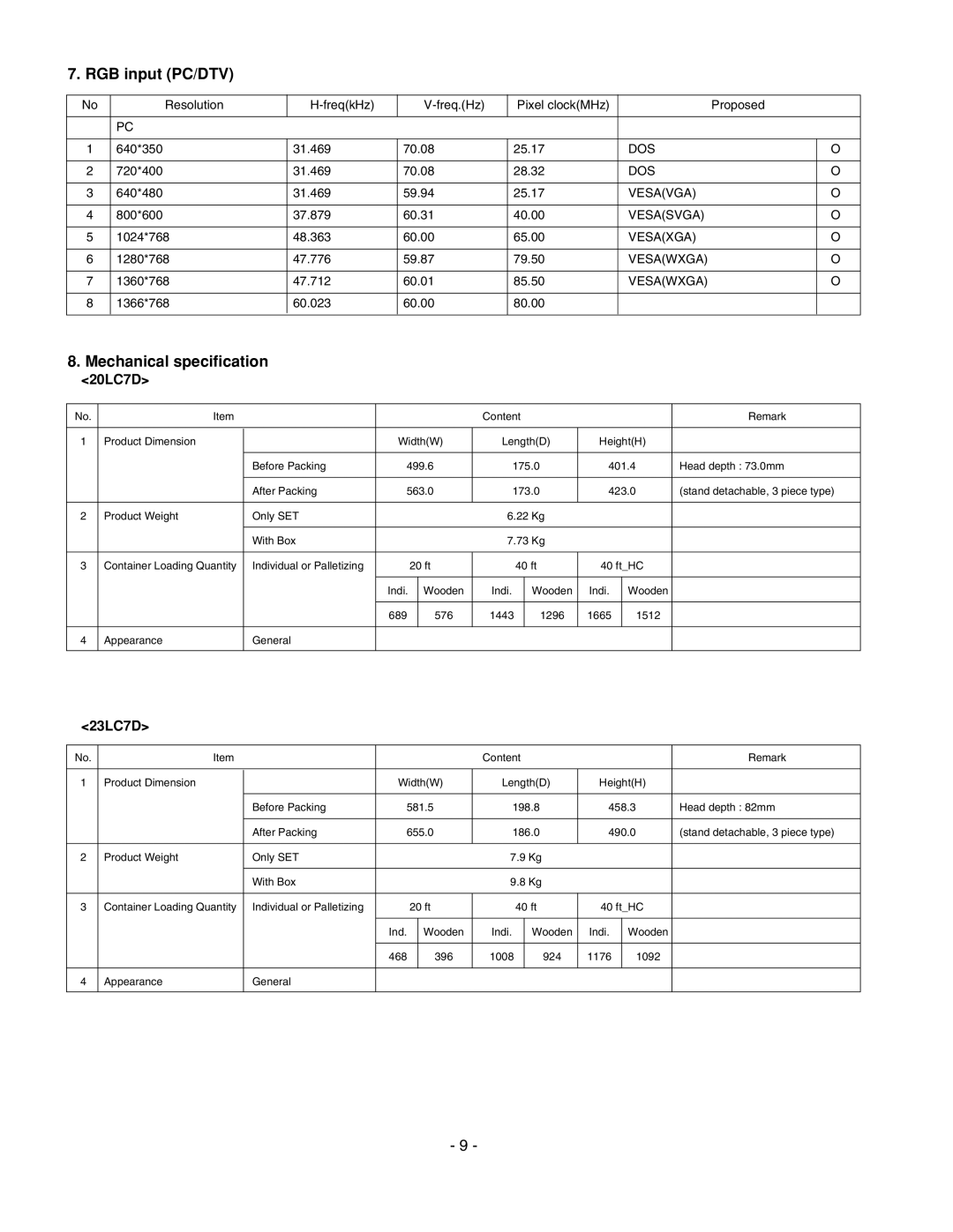 LG Electronics 20LS7D(C)-UB service manual RGB input PC/DTV, Mechanical specification 