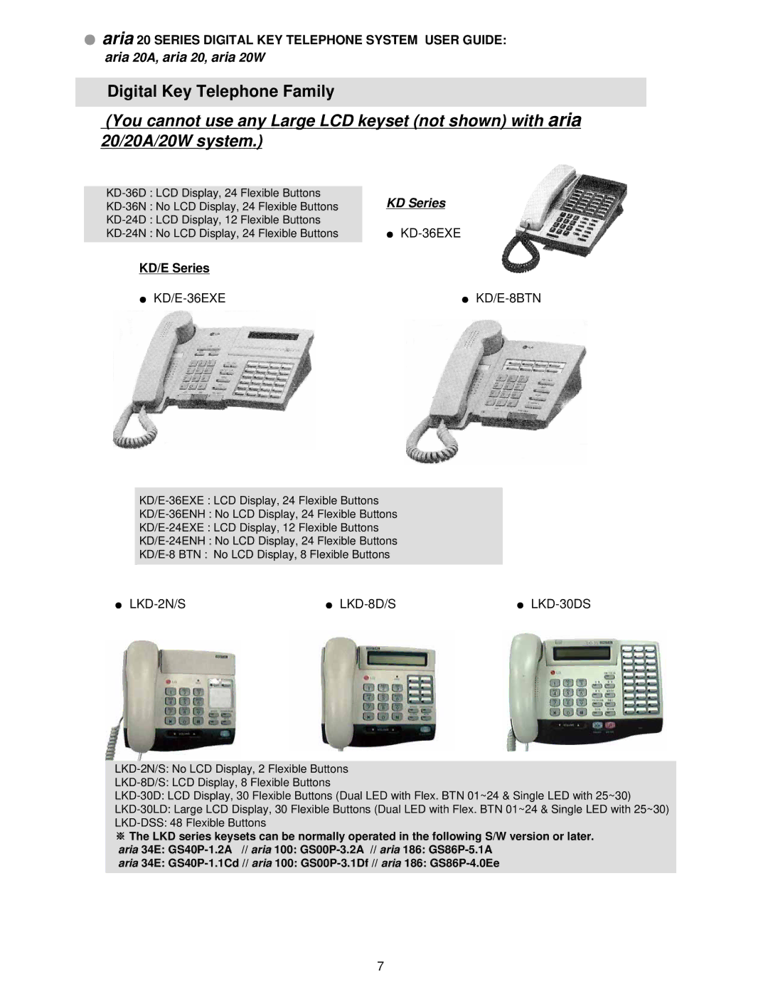 LG Electronics 20W, 20A manual KD Series, KD/E Series 