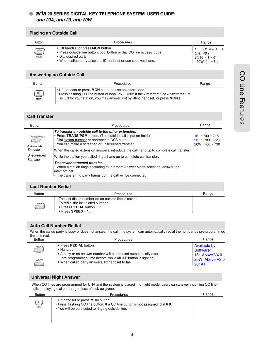 LG Electronics 20A, 20W manual CO Line Features 