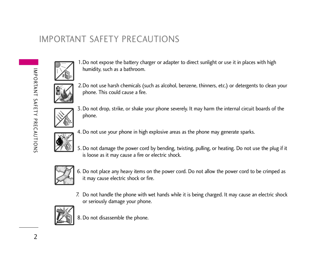 LG Electronics 210 manual Important Safety Precautions 