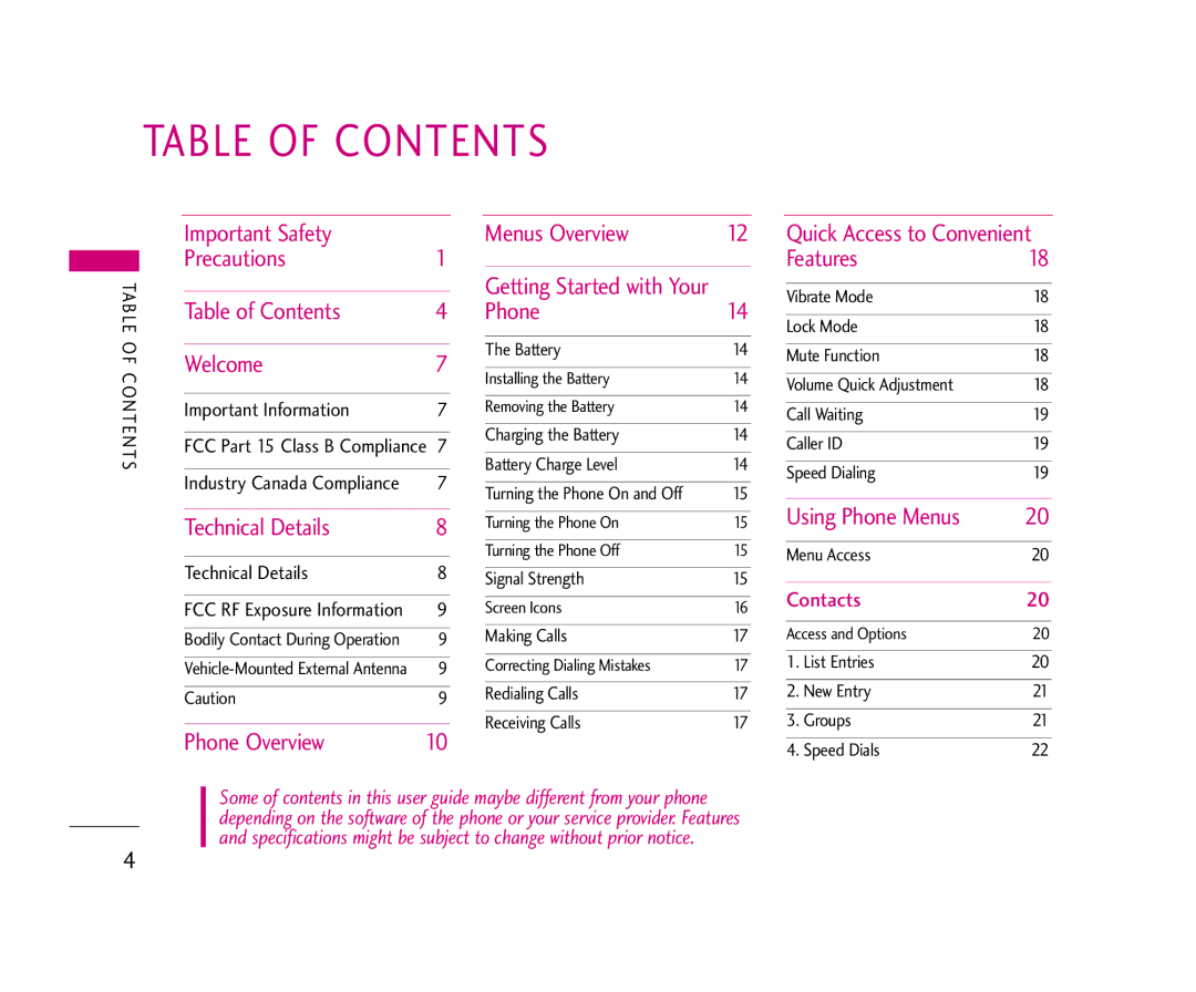 LG Electronics 210 manual Table of Contents 