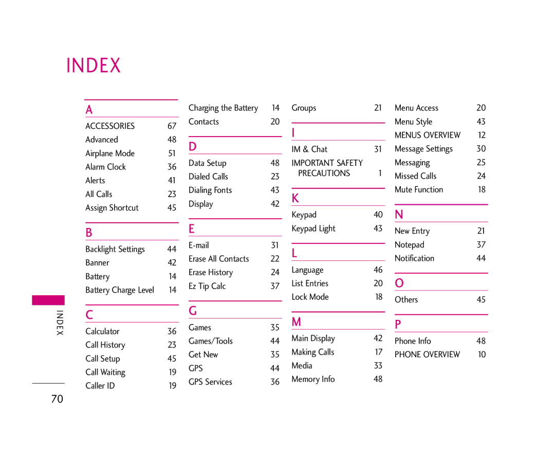 LG Electronics 210 manual Index 