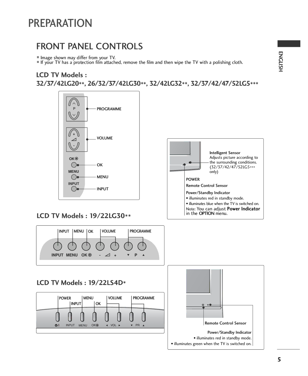 LG Electronics 1199LLSS44DD**, 2222LLSS44DD** owner manual Front Panel Controls, Option menu 